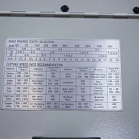 Станок ленточнопильный BS-1018B